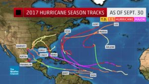 2017 Hurricanes