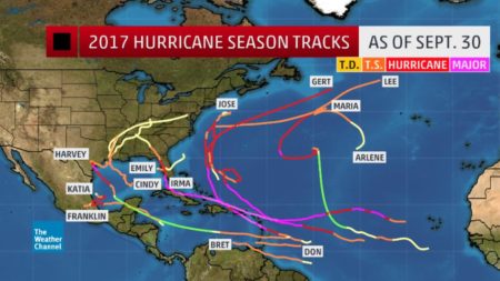 Lessons from Hurricanes – Prepare Now!