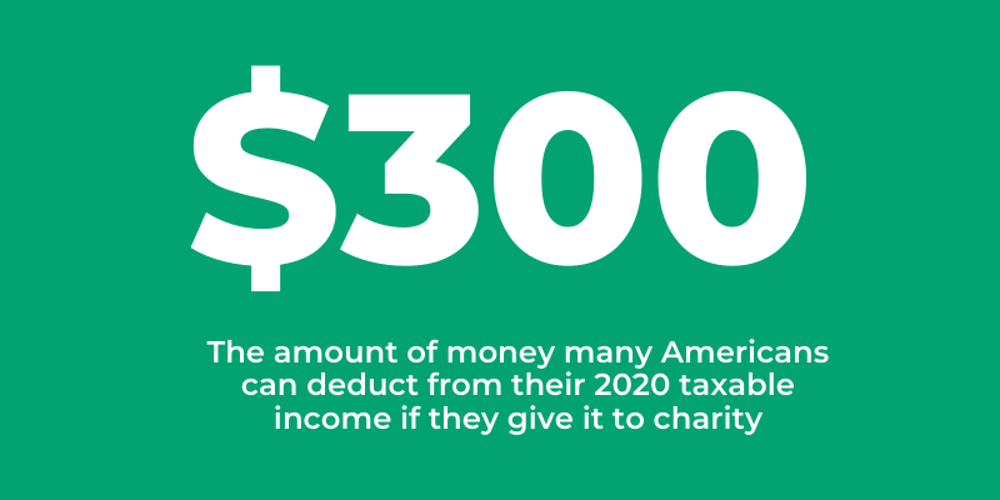 Charitable tax deductions through CARES Act are expiring Dec. 31.